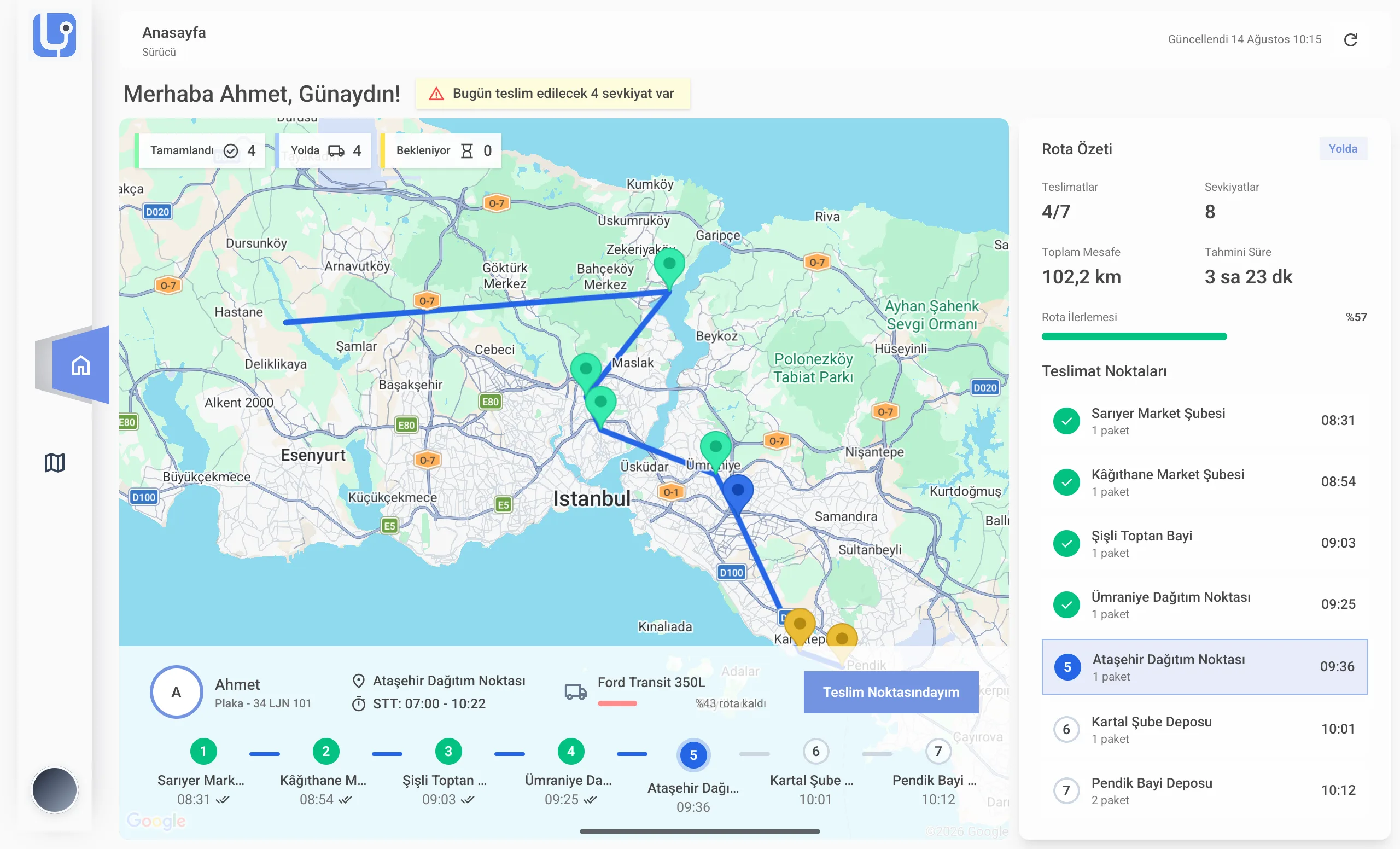 Sürücü uygulamasının tablet ekranı: solda gezinme rayı, ortada İstanbul haritası üzerinde rotanın tamamlanan ve kalan durakları, sağda rota özeti ile teslimat noktaları listesi, altta durakların zaman çizelgesi.